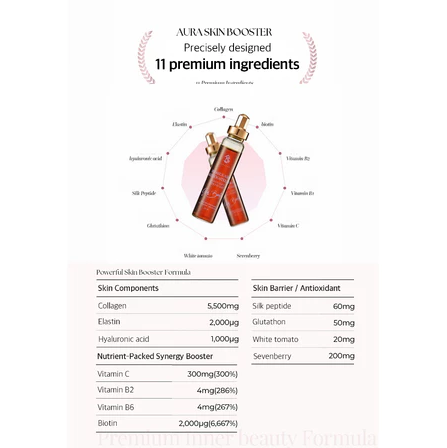 Skin Booster 5500