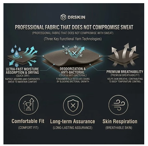 DDRSKIN Korea Men's Cooling Sports Drawers (Anti-Roll & Anti-Chafing Mesh Performance Underwear) 1 or 2pack