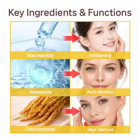 [Rivecowe] Essential All-Night Cream: 3-in-1 Makeup Base, Anti-Wrinkle & Brightening Primer. AA Cream 5ml* (5pcs)
