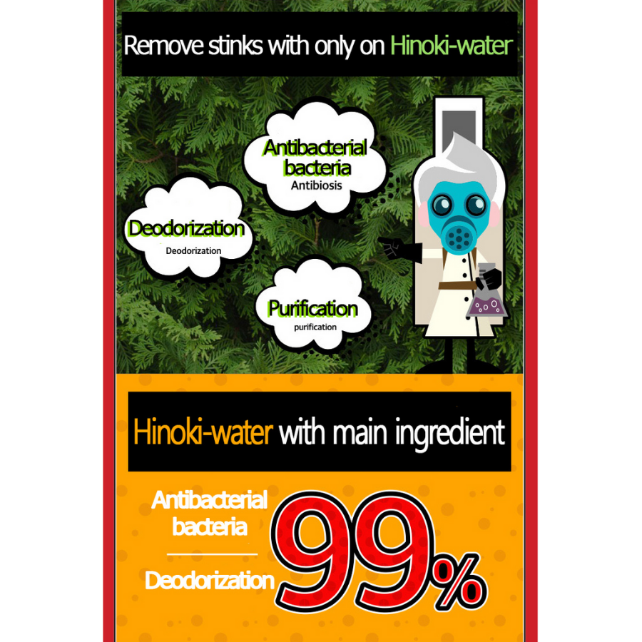 [Shopee Review] Toilet Perfume Smelly Spray Poo Fighters Bathroom deodorant air freshener 55ml 5 types
